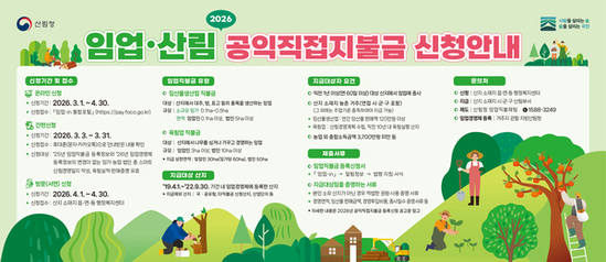 임업·산림 공익직접지불금 신청하세요