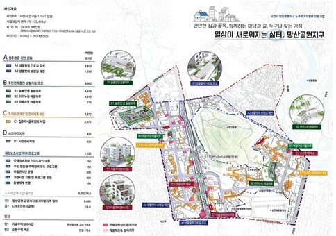 경남도, 국토부 도시재생사업 공모 4곳 선정!!