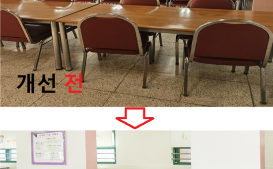 용산구, 학생·학부모·교직원 참여형 학교 공간개선 본격 추진