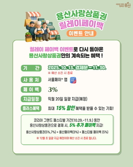 용산구, 계속되는 혜택! ‘용산사랑상품권 페이백 이벤트’ 재개