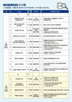 은평구, 2026년 상반기 공공일자리사업 참여자 모집