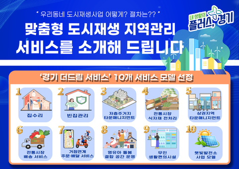 맞춤형 도시재생 지역관리 서비스를 소개해 드립니다