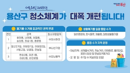 용산구, 2025 청소체계 대폭 개편