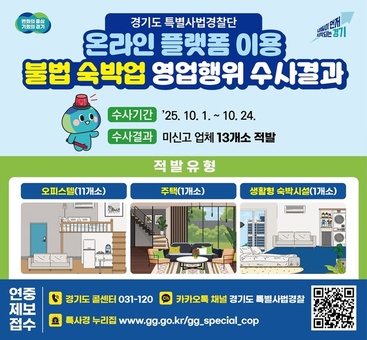 평범한 오피스텔 알고보니 미신고 숙박업소  경기도, 온라인 플랫폼 이용 불법 숙박업소 13곳 적발