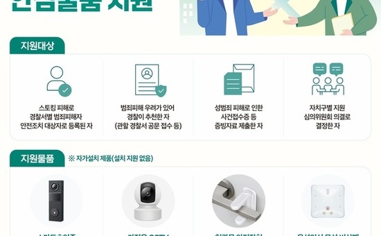 성동구, 1인가구 안심장비 지원 확대... 혼자 살아도 안전한 집 만든다