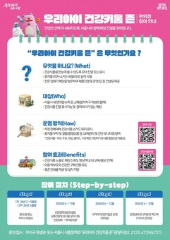 중랑구, 어린이를 위한 건강한 식생활 조성