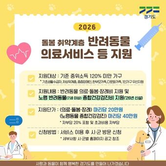 경기도, 사회적 배려계층 대상 반려동물 양육 지원 확대