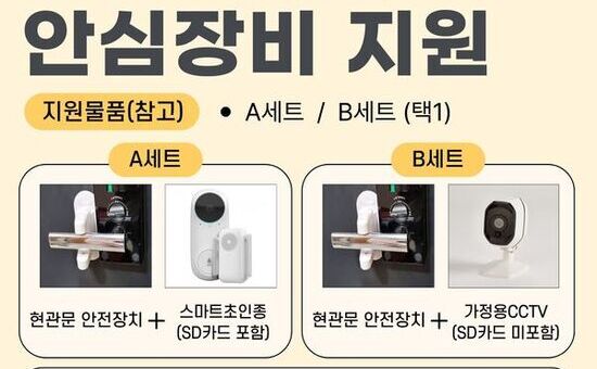 영등포구, 1인 가구 ‘안심홈세트’무상 지원…“우리 집 더 안전하게”
