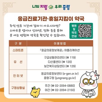 “연휴에도 걱정 없이” 중랑구, 응급 진료·청소 대책 총력