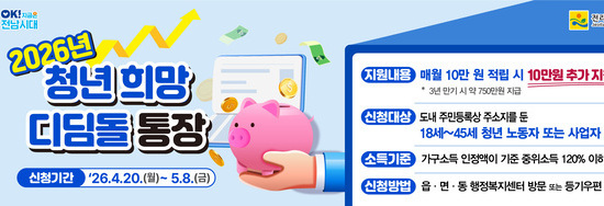 청년 자립 돕는 희망디딤돌 통장 가입하세요