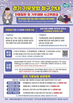 “빙판길에 미끄러져 다치셨다면 경기 기후보험 청구하세요”…한파 속 지급 증가