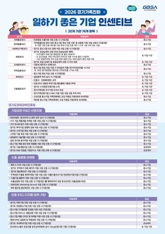 경기도, 2026년 ‘가족친화 일하기 좋은 기업’ 인증 참여 기업 모집