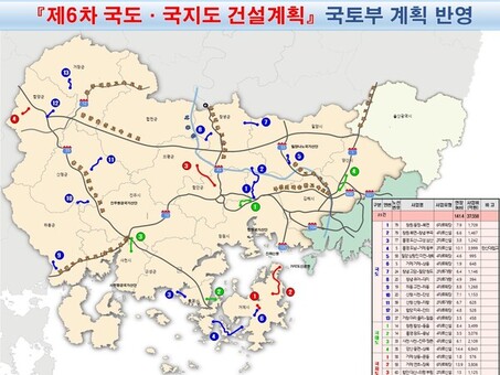 경남도, 주요 도로사업 제6차 도로건설계획 일괄예타 대상 선정