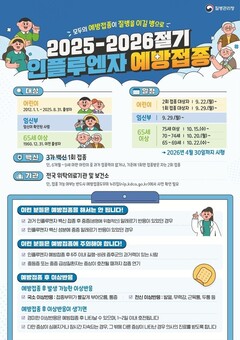 대구시, 겨울철 호흡기감염병 동시 유행 대비 선제적 대응 나서