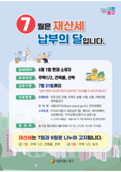 중구, 7월 정기분 재산세 671억원 부과