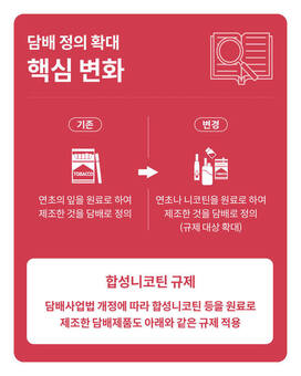 “액상형 전자담배도 담배”… 4월 24일부터 합동조사 실시