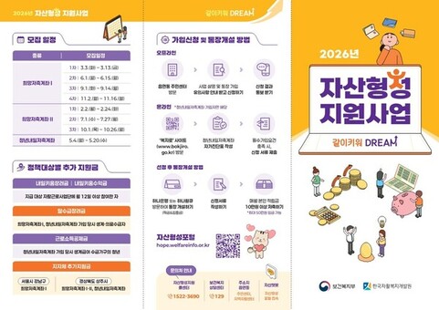 영등포구, 일하는 저소득 가구의 자립 돕는다  …‘희망저축계좌 Ⅰ’ 신규 가입자 모집