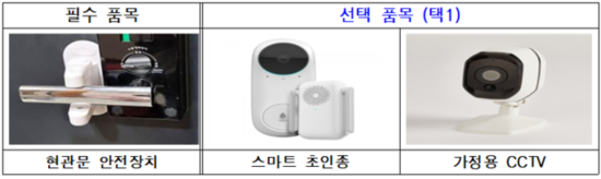 “혼자 살아도 안심!” 동작구, 1인가구 ‘안심홈세트’ 지원 확대