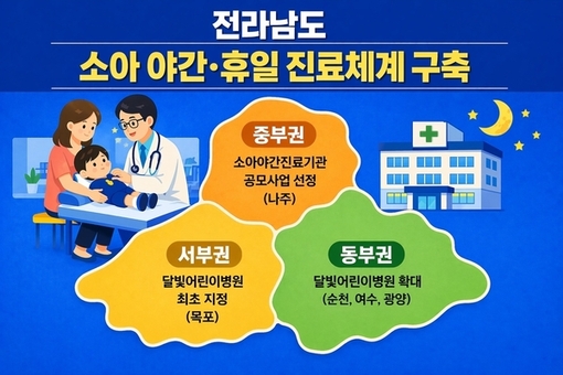 전남도, 소아 야간·휴일 진료체계 모든 권역 확대