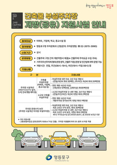 영등포구, 부설주차장 개방 126면 발굴… 참여 건물주 상시 모집, 최대 3천만 원 지원