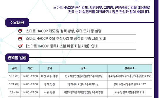 식약처, 스마트 해썹 지원사업  전국 순회 설명회 개최