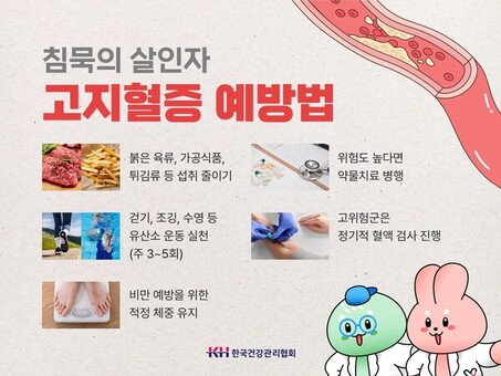 ‘침묵의 살인자’고지혈증, 10년 만에 3배 증가... 젊은층도 위험