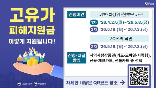 관악구, 전 구민 70% 대상 고유가 피해지원금 지급 추진