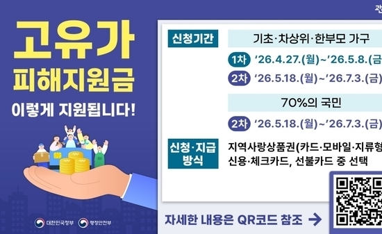관악구, 전 구민 70% 대상 고유가 피해지원금 지급 추진