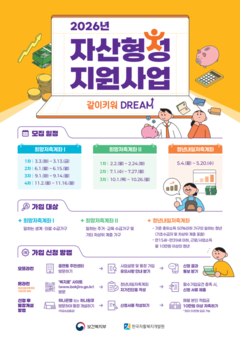 용산구, 목돈 마련 희망저축계좌Ⅱ 1차 모집