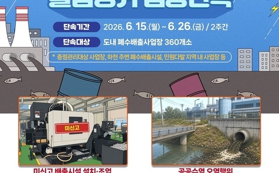 경기도 특사경, 장마철 폐수 배출사업장 집중 단속