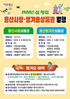 용산구, 설 맞이 용산사랑·땡겨요상품권 총 105억 원 발행