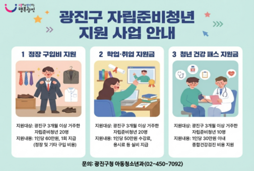 광진구, 자립준비청년 ‘맞춤형 지원’으로 든든한 동행