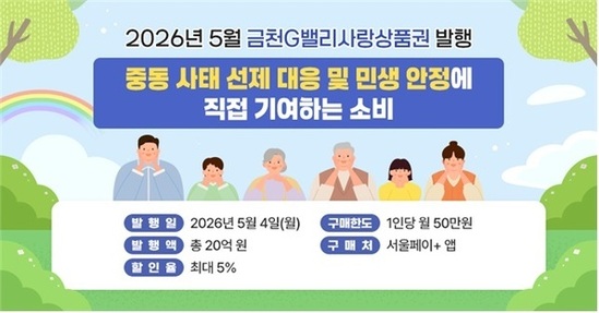 금천구, 5월 4일 ‘금천G밸리사랑상품권’ 20억 원 발행