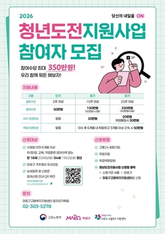 참여만 해도 최대 250만 원…마포구 청년도전지원사업 확대