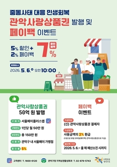 관악구, 관악사랑상품권 50억 발행 중동발 위기 대응 ‘민생 회복’ 집중