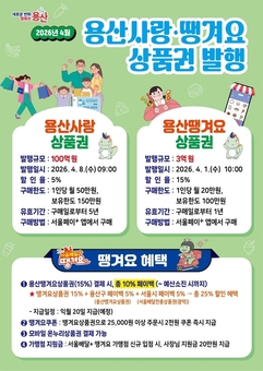 용산구, 용산사랑‧땡겨요 상품권 103억 발행