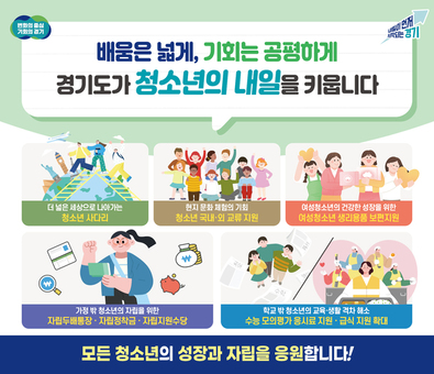 더 넓은 세상을 청소년에게. 학교·가정 밖 청소년 자립도 지원