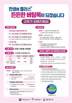 양천구, ‘고유가 피해지원금’ 27일부터 접수 시작…최대 55만 원 지급