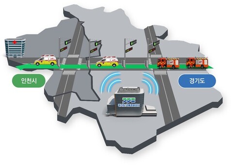 경기도, 인천시와 전국 최초 광역 긴급차량 우선신호망 구축 추진