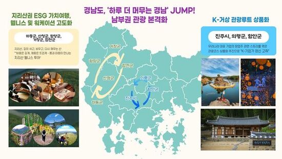 경남도, ‘하루 더 머무는 경남’ JUMP! 남부권 관광 본격화