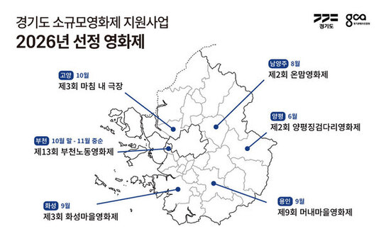 경기도, ‘소규모영화제 지원’ 6개 선정. 11월까지 도내 곳곳 개최