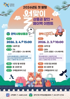 관악구, 설 맞이 관악사랑상품권· 관악땡겨요상품권 발행