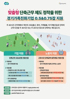 경기도, 유연한 근로문화 확산 위한 ‘0.5&0.75잡’ 참여기업·근로자 모집