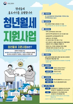 구로구, 청년월세 지원사업 계속 추진