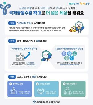 서울시교육청 국제공동수업 확대로  더 넓은 세상을 배워요