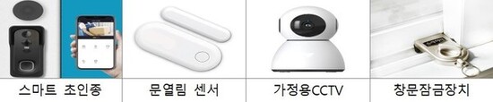 대구 치안, 안심 홈세트 지원으로 더 안전하고 촘촘하게