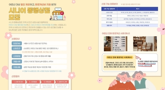어르신 할인 상점에 100만 원 지원! 마포구 시니어 동행상점 모집