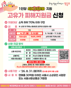 영등포구, ‘고유가 피해지원금’ 최대 55만 원 지원