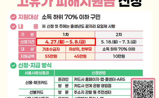 영등포구, ‘고유가 피해지원금’ 최대 55만 원 지원