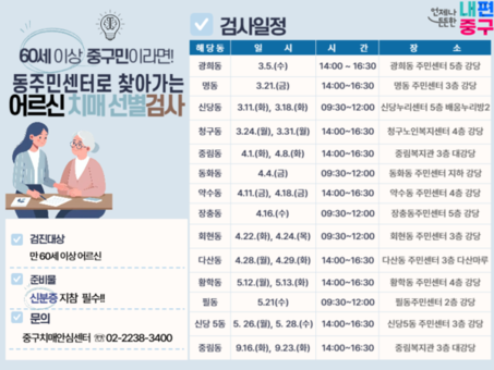 중구, 치매 걱정 없는 건강한 노후를 위한  치매 선별검사 및 이해 교육 실시